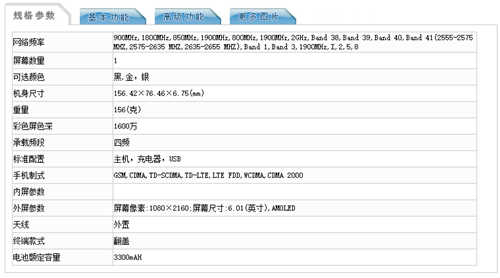 摩托羅拉三款新機(jī)入網(wǎng)工信部