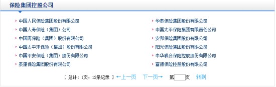 中國(guó)有哪些保險(xiǎn)公司 中國(guó)保險(xiǎn)公司排行榜介紹