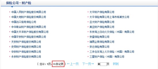 中國(guó)有哪些保險(xiǎn)公司 中國(guó)保險(xiǎn)公司排行榜介紹