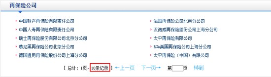中國(guó)有哪些保險(xiǎn)公司 中國(guó)保險(xiǎn)公司排行榜介紹