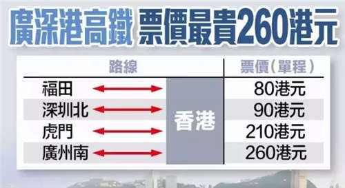 香港高鐵計(jì)劃9月23日通車 深圳過(guò)港僅需14分鐘