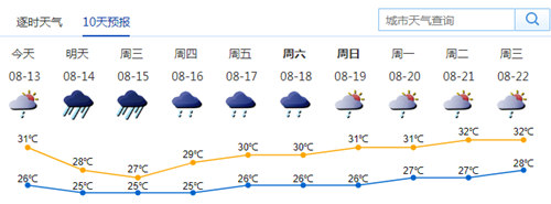 16號臺風(fēng)貝碧嘉影響深圳 未來兩天仍有暴雨