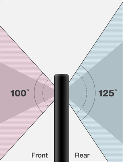 三星Galaxy S10新增廣角相機(jī) 后置三攝像頭