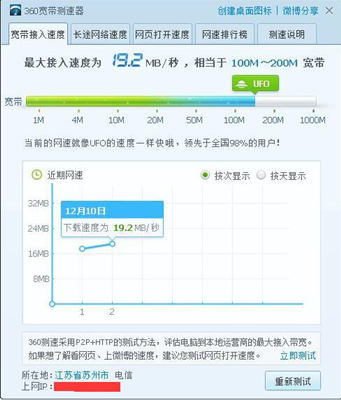 電信200M寬帶下載速度有多快