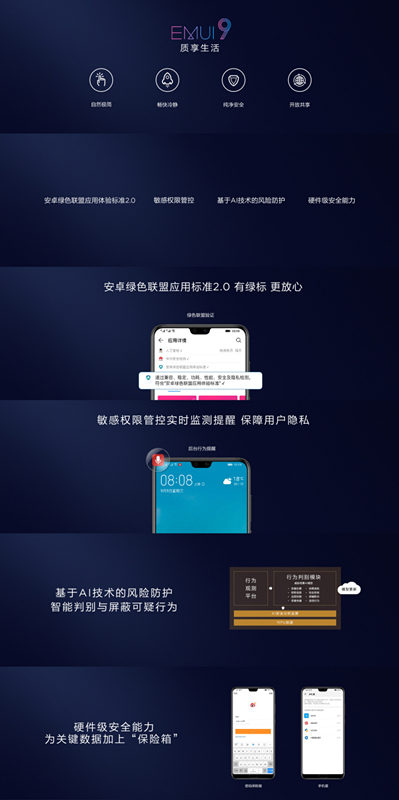 EMUI 9系統(tǒng)正式發(fā)布 華為的質(zhì)感生活