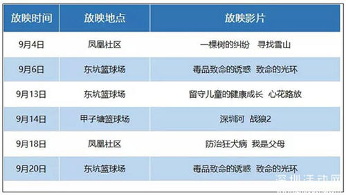 免費電影來襲 光明新區(qū)9月公益電影放映單