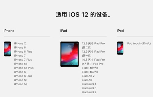 iOS12 GM版更新了什么 值得更新嗎