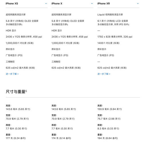 iPhone X為什么下架 iPhone X為什么停產