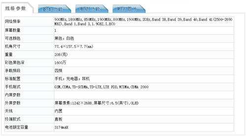 新iPhone電池容量多少 內(nèi)存容量是多大