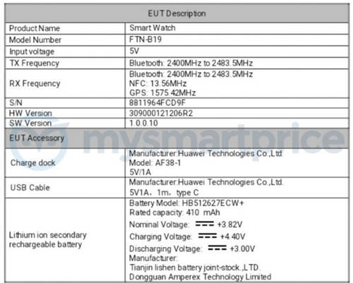 華為Watch GT通過FCC認(rèn)證 搭載410mAh電池