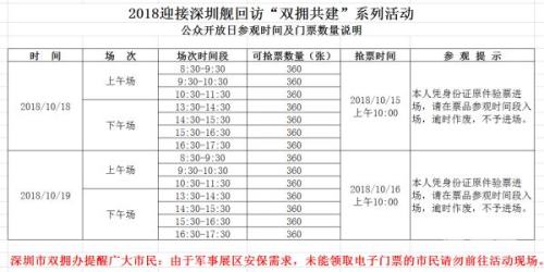 深圳艦艇開放日活動介紹 5040張門票免費(fèi)領(lǐng)取