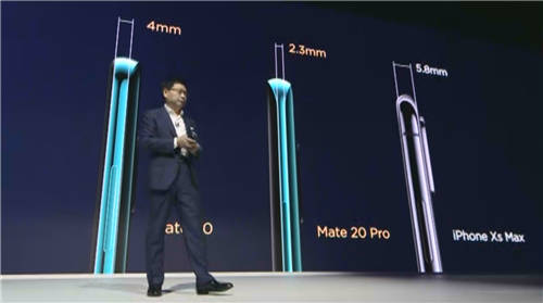 華為Mate 20系列正式發(fā)布 浴霸式后置攝像頭