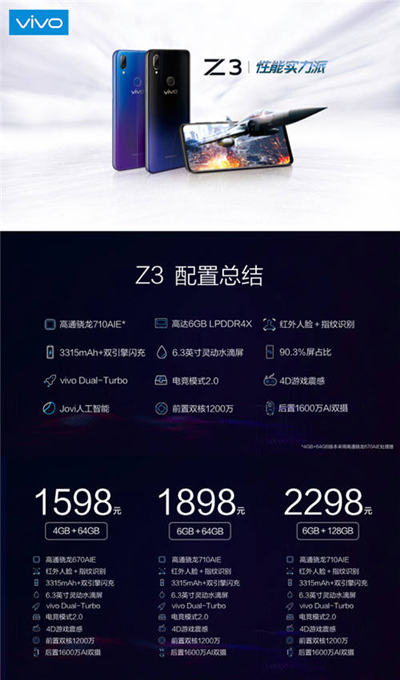 vivo Z3正式發(fā)布 起售價1598元