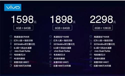 vivo Z3和vivo Z3i哪個(gè)更好 同系列區(qū)別對(duì)比