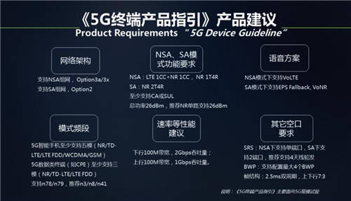 中國移動搞大事 宣布5G手機明年上半年推出