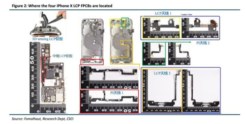 蘋果信號(hào)表現(xiàn)有救了 明年新iPhone采用全新天線