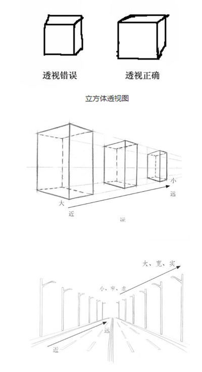 人像攝影的三要素是什么 人像攝影三大要素