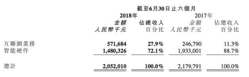 小米美圖達成戰(zhàn)略合作 會帶來什么樣的結(jié)果