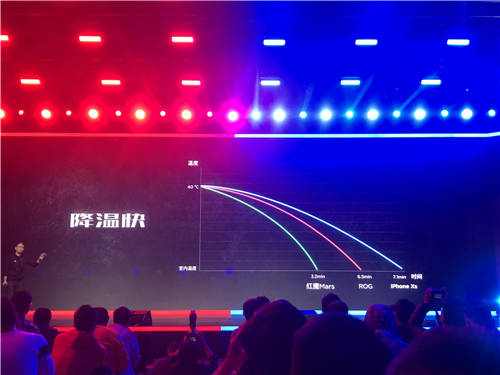 紅米Mars電競手機正式發(fā)布 2699元起售