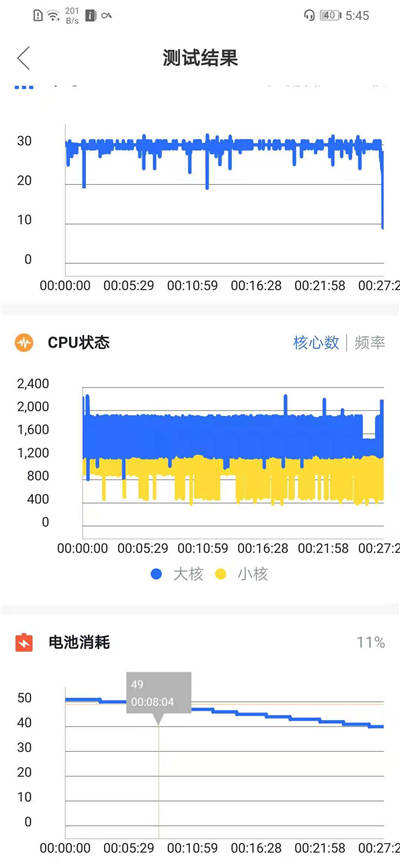 榮耀10青春版怎么樣 榮耀10青春版評(píng)測(cè)