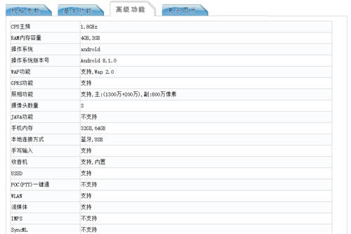 華為暢享9即將到來(lái) 千元實(shí)用新機(jī)