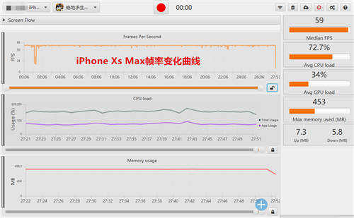 華為Mate 20 X和iPhone XS Max哪個更值得買