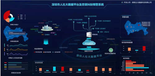 深圳今年墊付欠薪2700余萬元 將啟用風(fēng)險預(yù)警