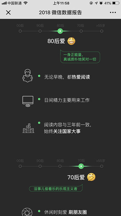 微信2018數(shù)據(jù)報告出爐 月活躍用戶破10億