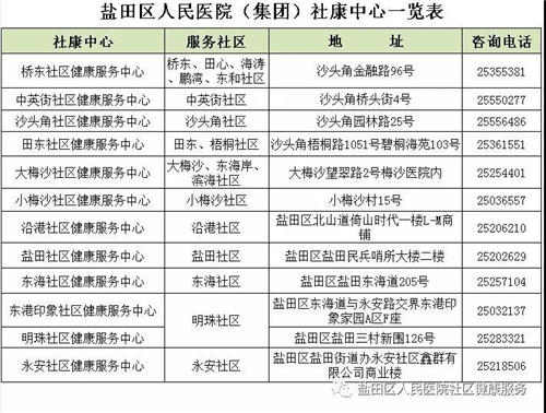 鹽田區(qū)60歲以上老人免費(fèi)健康體檢報(bào)名開始