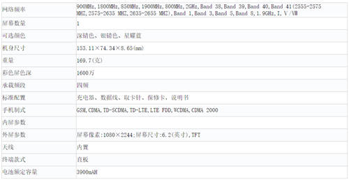 魅族Note9現(xiàn)身工信部 4800萬雙攝+6GB運存