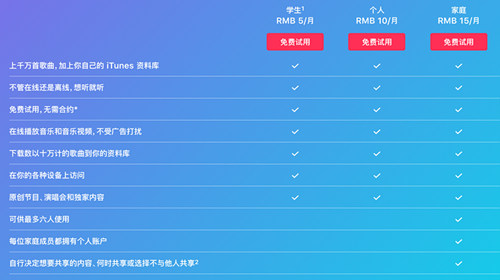 送福利 Apple Music發(fā)放第二次免費試用機會