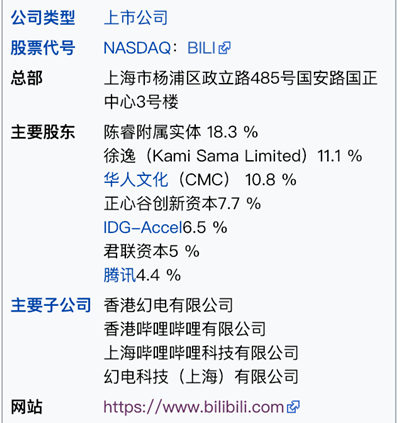 阿里入股B站 淘寶持股占總股本8%