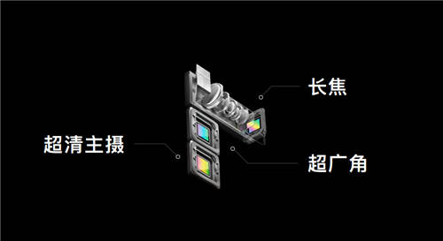 OPPO創(chuàng)新大會(huì)23日舉行 10倍混合光變來(lái)了