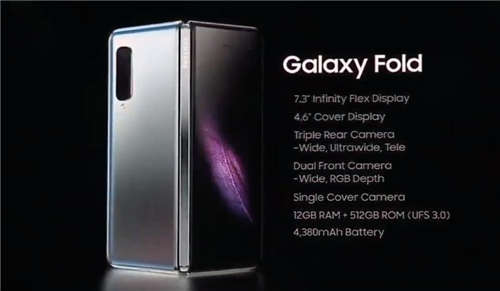 三星折疊屏手機Galaxy Fold正式發(fā)布 13300元