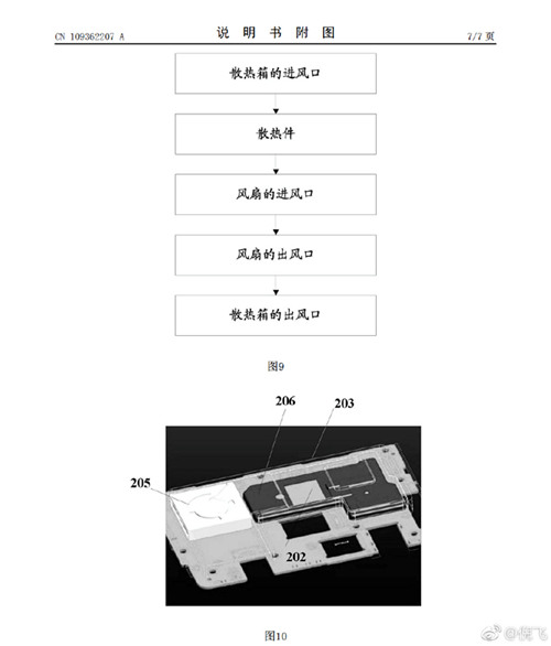 努比亞新專利曝光 或采用主動風(fēng)冷技術(shù)