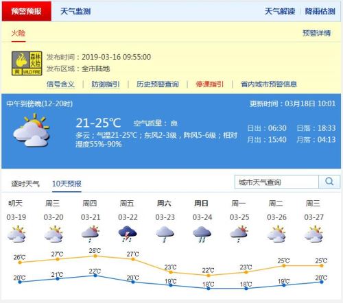 深圳本周天氣前期可見(jiàn)陽(yáng)光 周四起將再迎降雨