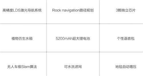 石頭掃地機(jī)器人T6曝光 將上線米家眾籌