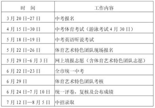 深圳2019年中考明起報(bào)名 隨遷子女符合條件可報(bào)考