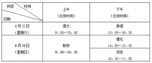 深圳2019年中考明起報(bào)名 隨遷子女符合條件可報(bào)考