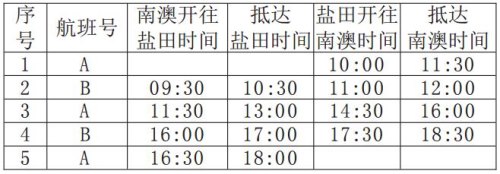 鹽田至南澳客運旅游航線迎新船只 預計于7月首航