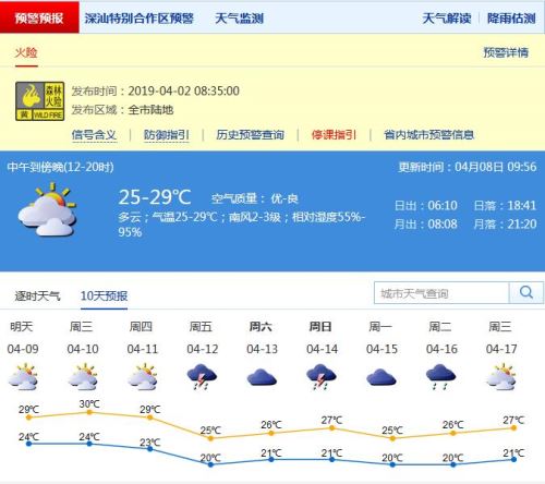 深圳本周后期將轉多陣雨天氣 氣溫迎來小幅下降