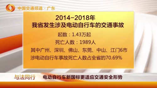 電動自行車正式實(shí)施新國標(biāo) 不符合車型全部作廢