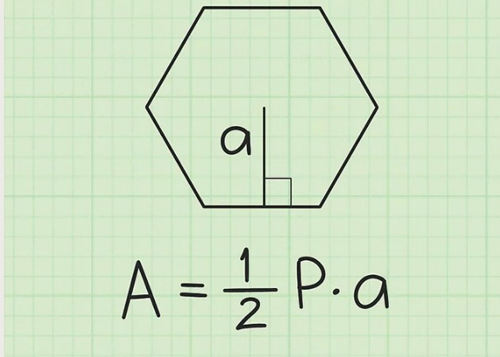 計算已知的邊心距的正六邊形面積的方法