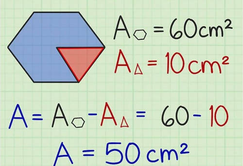 求不規(guī)則六邊形面積的方法