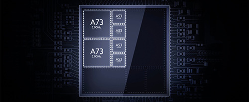 三星Exynos 7872相當于什么處理器