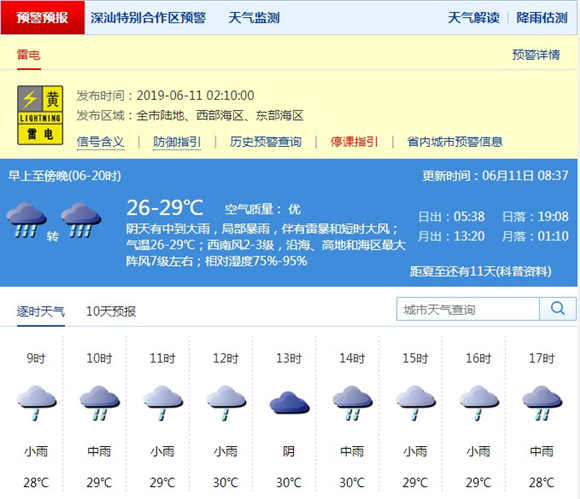 深圳6月11日天氣 陰天有中到大雨
