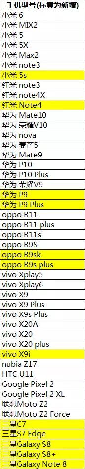 絕地求生刺激戰(zhàn)場最低配置是什么