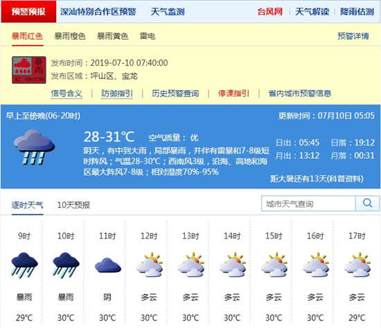 深圳7月10日天氣 全市雷電預(yù)警