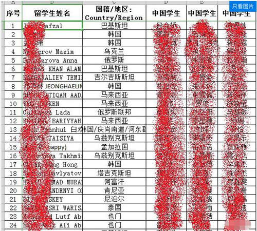 山東大學(xué)找學(xué)伴怎么回事 山東大學(xué)學(xué)伴事件真相