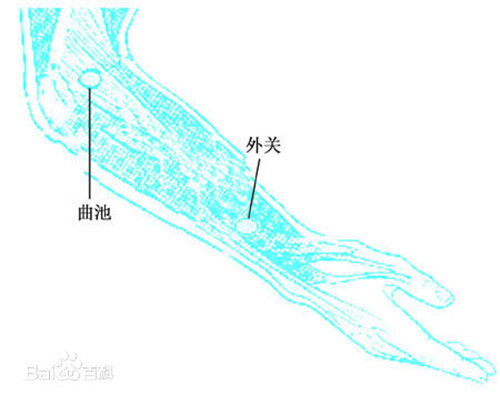 寶寶搓哪些部位退燒最快 